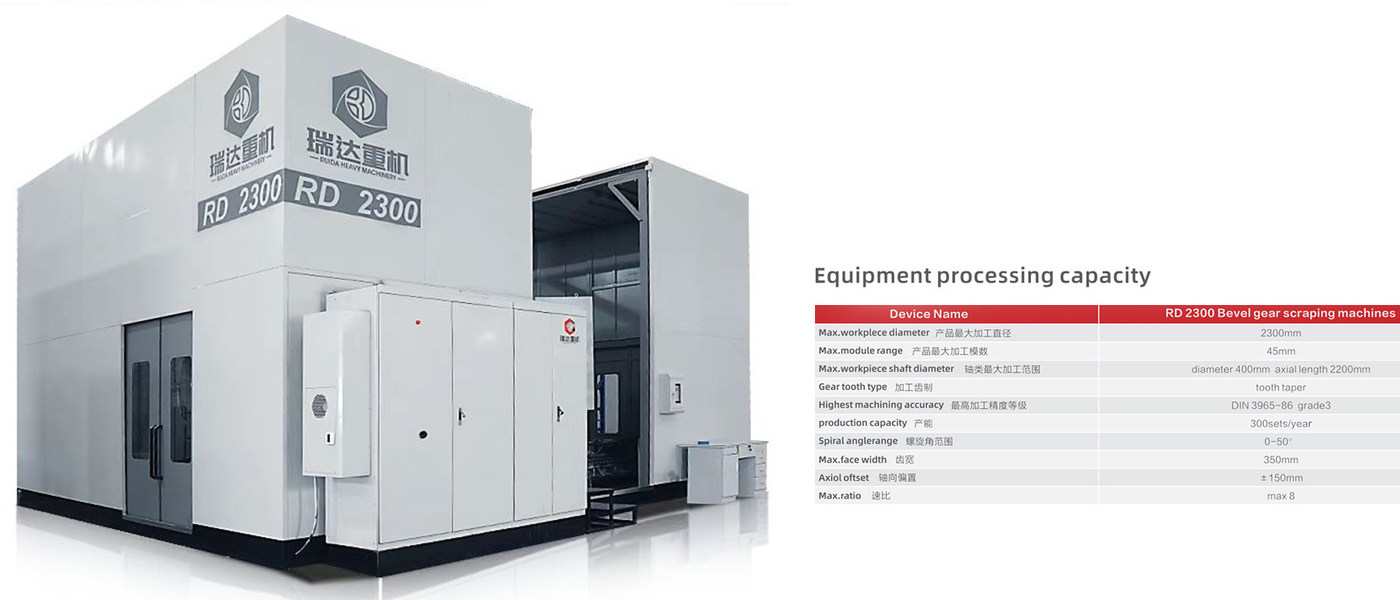 Hunan Ruida Heavy-duty Machinery and Equipment Co., Ltd. linha de produção do fabricante